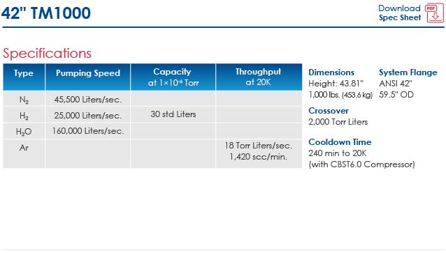 TM1000 Info