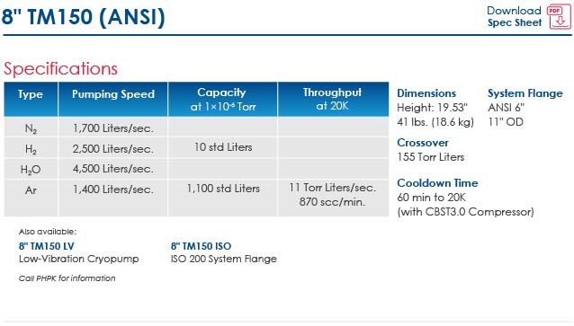 TM150-ANSI Info