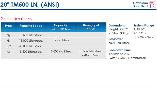 TM500 LN2 ANSI info